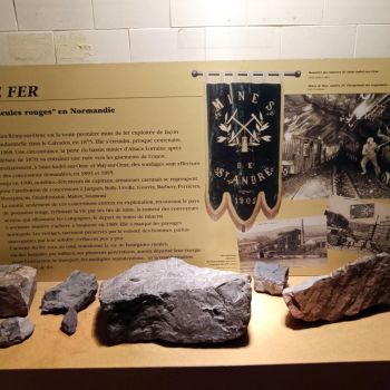 File Manager - Item Preview