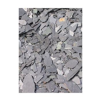 File Manager - Item Preview