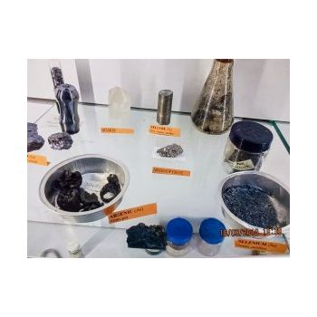 File Manager - Item Preview