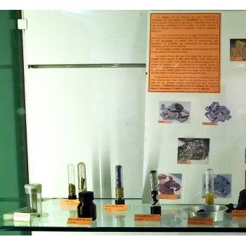 File Manager - Item Preview