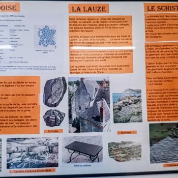 File Manager - Item Preview