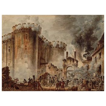 File Manager - Item Preview