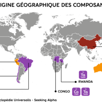 File Manager - Item Preview