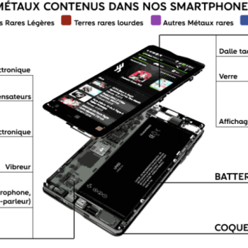 File Manager - Item Preview
