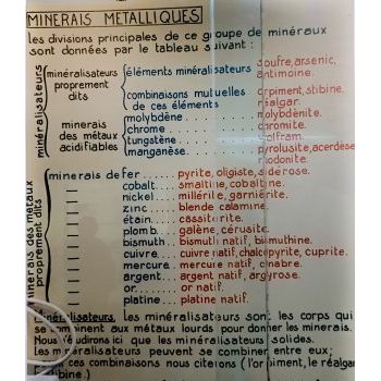 File Manager - Item Preview