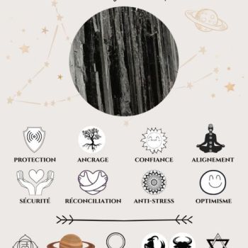 File Manager - Item Preview