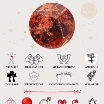 File Manager - Item Preview