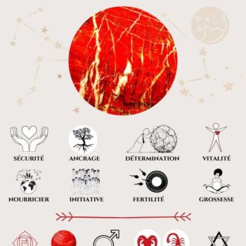 File Manager - Item Preview