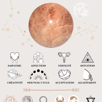 File Manager - Item Preview