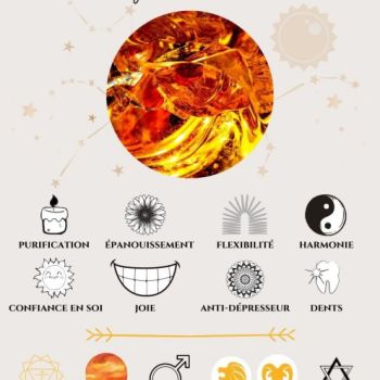 File Manager - Item Preview
