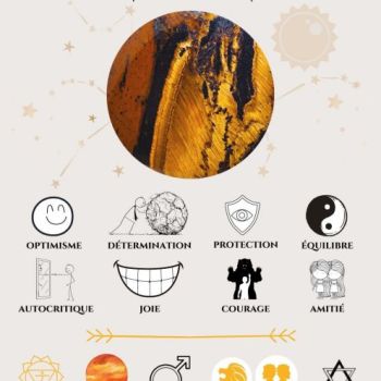 File Manager - Item Preview