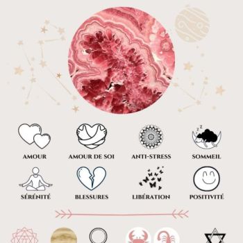 File Manager - Item Preview