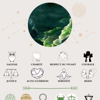 File Manager - Item Preview