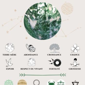File Manager - Item Preview