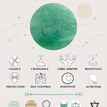 File Manager - Item Preview