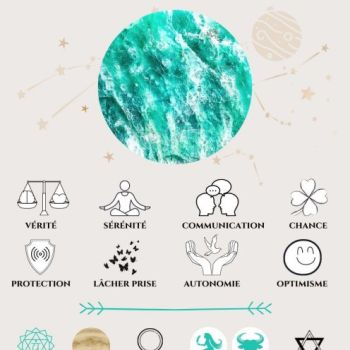 File Manager - Item Preview