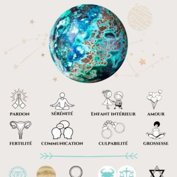 File Manager - Item Preview