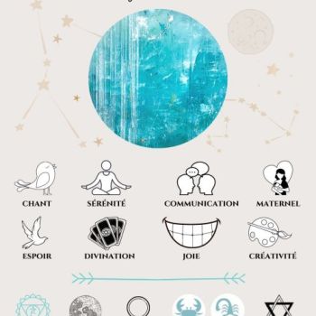 File Manager - Item Preview