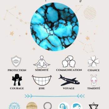 File Manager - Item Preview