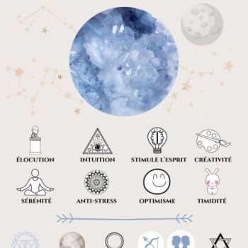 File Manager - Item Preview