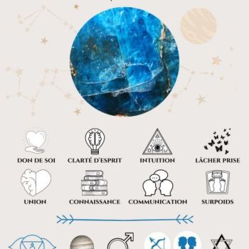 File Manager - Item Preview