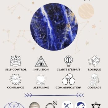File Manager - Item Preview