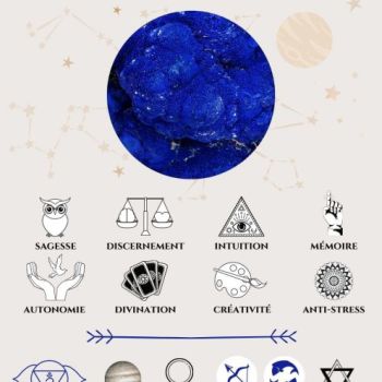 File Manager - Item Preview