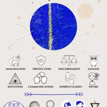 File Manager - Item Preview