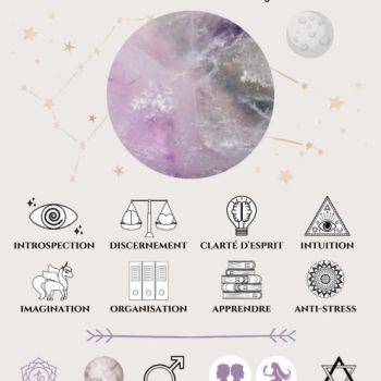 File Manager - Item Preview