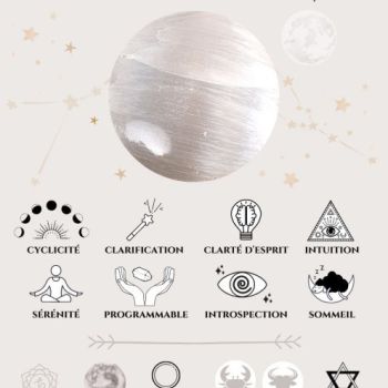 File Manager - Item Preview