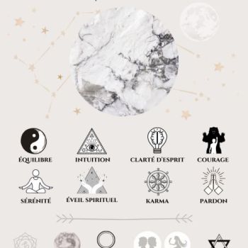 File Manager - Item Preview