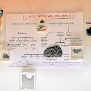 File Manager - Item Preview