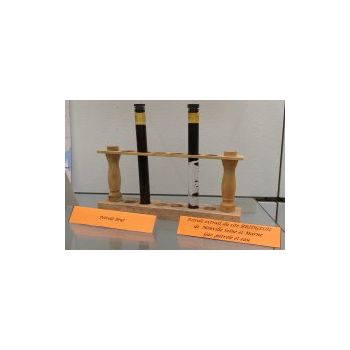 File Manager - Item Preview